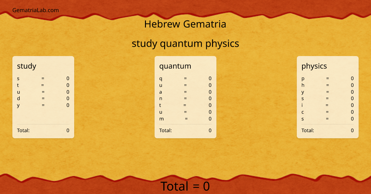 study quantum physics in hebrew Gematria